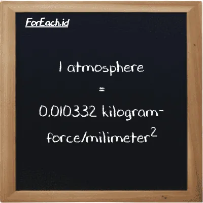 1 atmosphere is equivalent to 0.010332 kilogram-force/milimeter<sup>2</sup> (1 atm is equivalent to 0.010332 kgf/mm<sup>2</sup>)